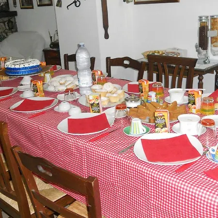 Amarcord Panzió